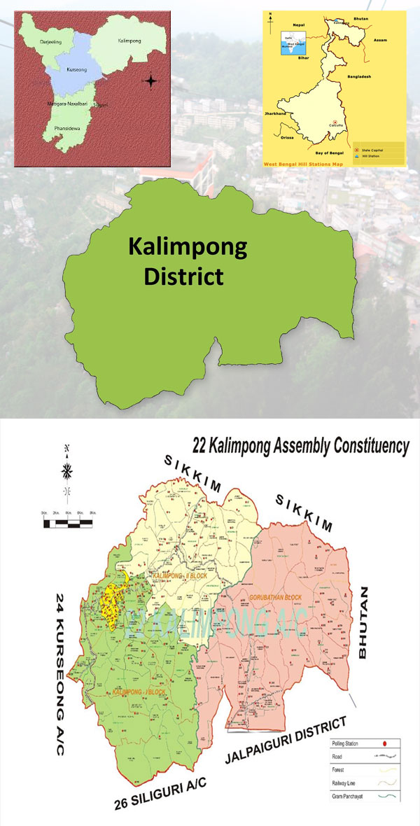 Kalimpong Police